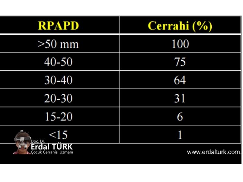 ureteropelvik-darlik-ve-cerrahi-tedavisi-resim-02