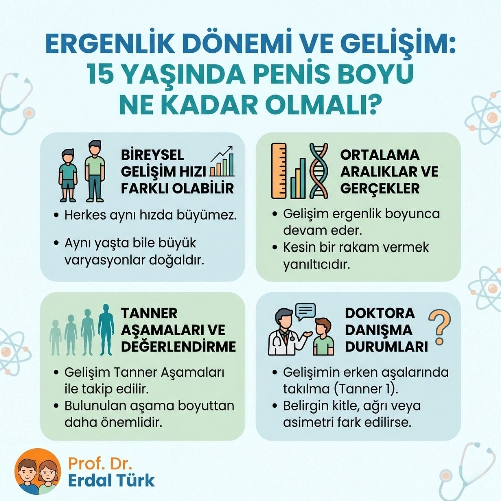 oÄlumun pipisi neden kÃ¼Ã§Ã¼k kadÄ±nlar kulÃ¼bÃ¼