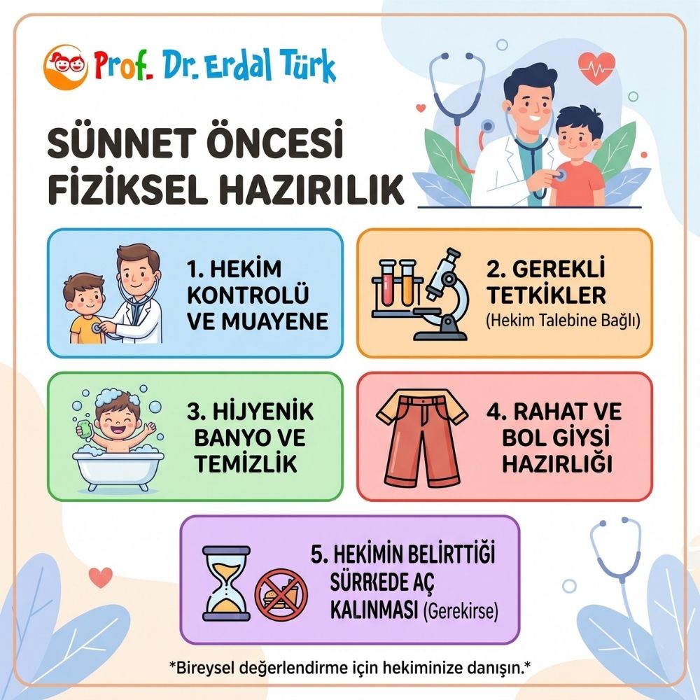 sÃ¼nnet kaÃ§ yaÅÄ±nda yapÄ±lmalÄ±