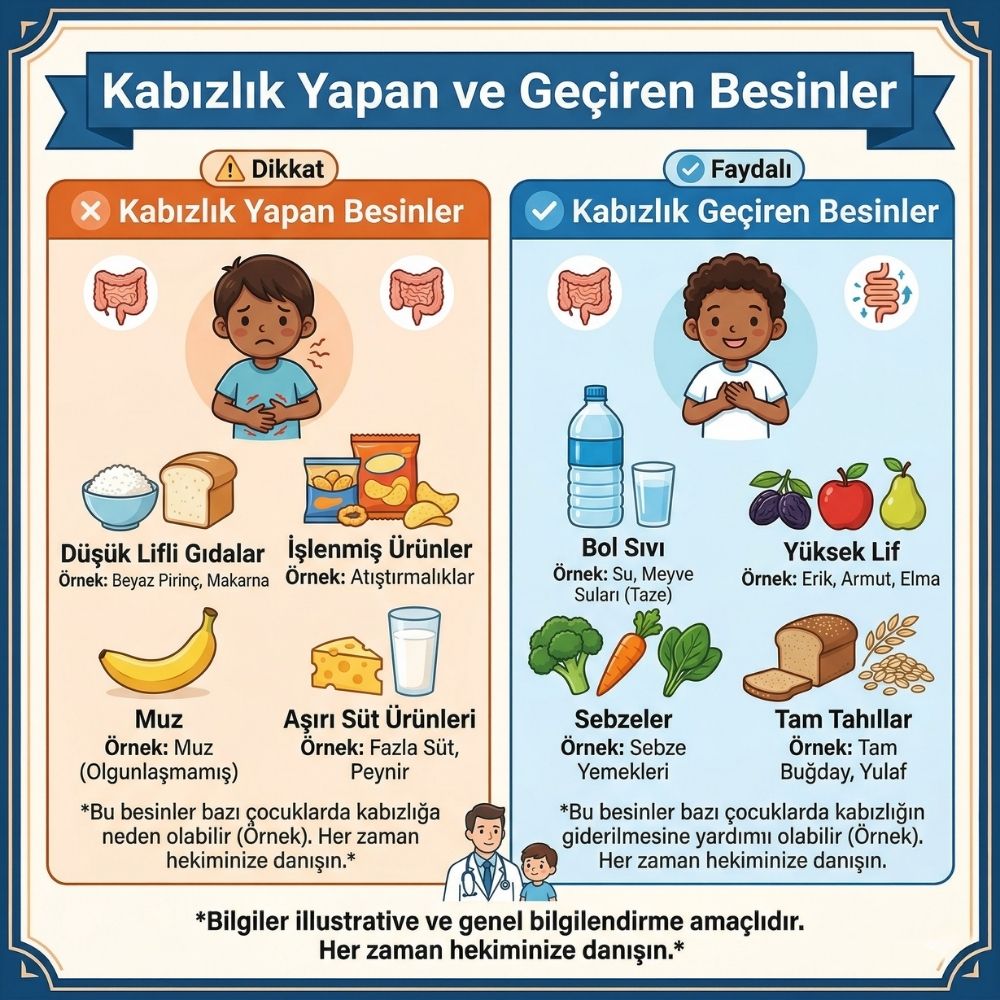  Ã§ocuklar neden kabÄ±z olur