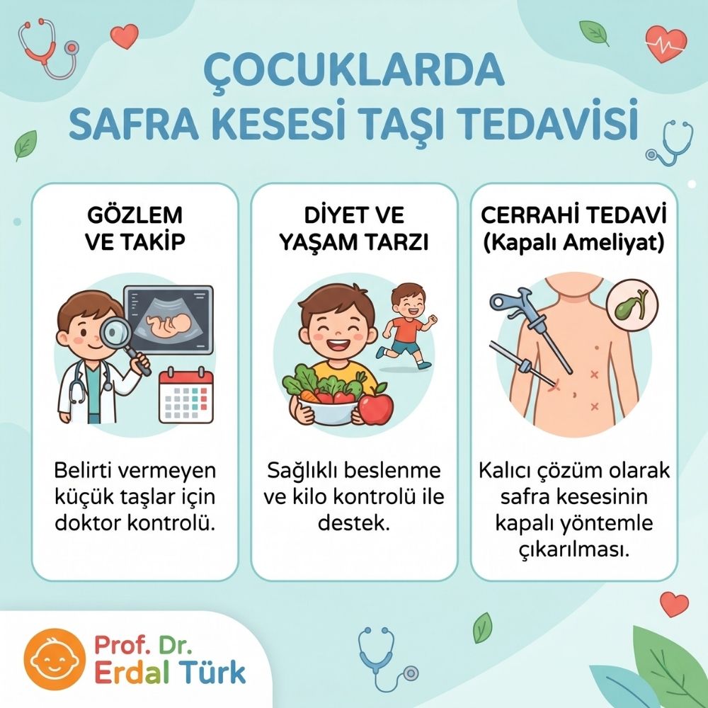 bebeklerde safra tÄ±kanÄ±klÄ±ÄÄ± belirtileri