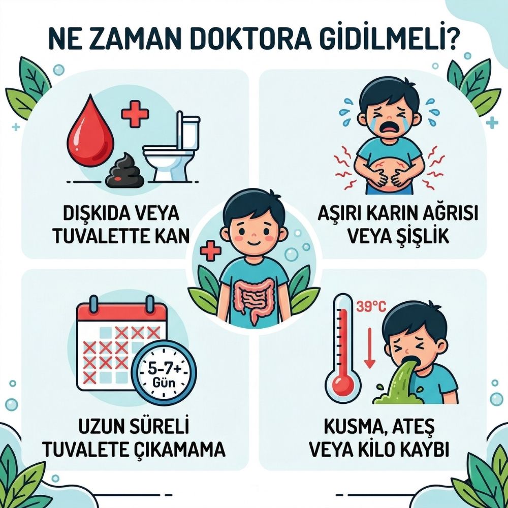  Ã§ocuklarda kabÄ±zlÄ±k belirtileri