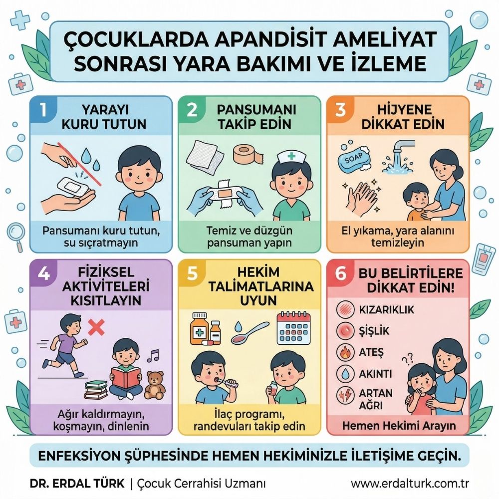 Ã§ocuklarda apandisit ameliyatÄ± tehlikeli mi
