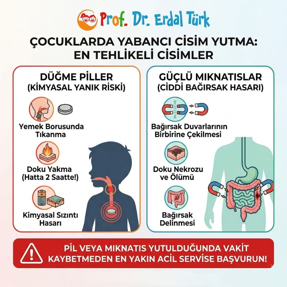  igne yutan bebekte belirtiler