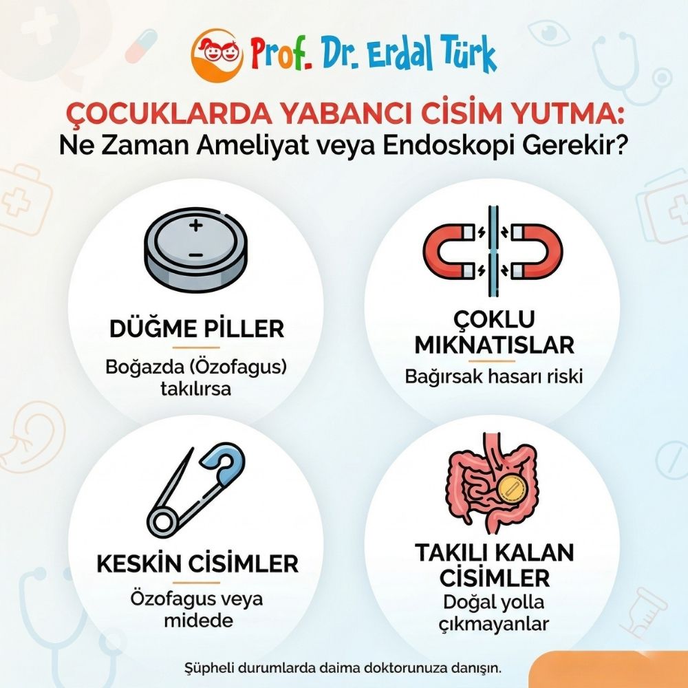  yabancÄ± cisim yutma