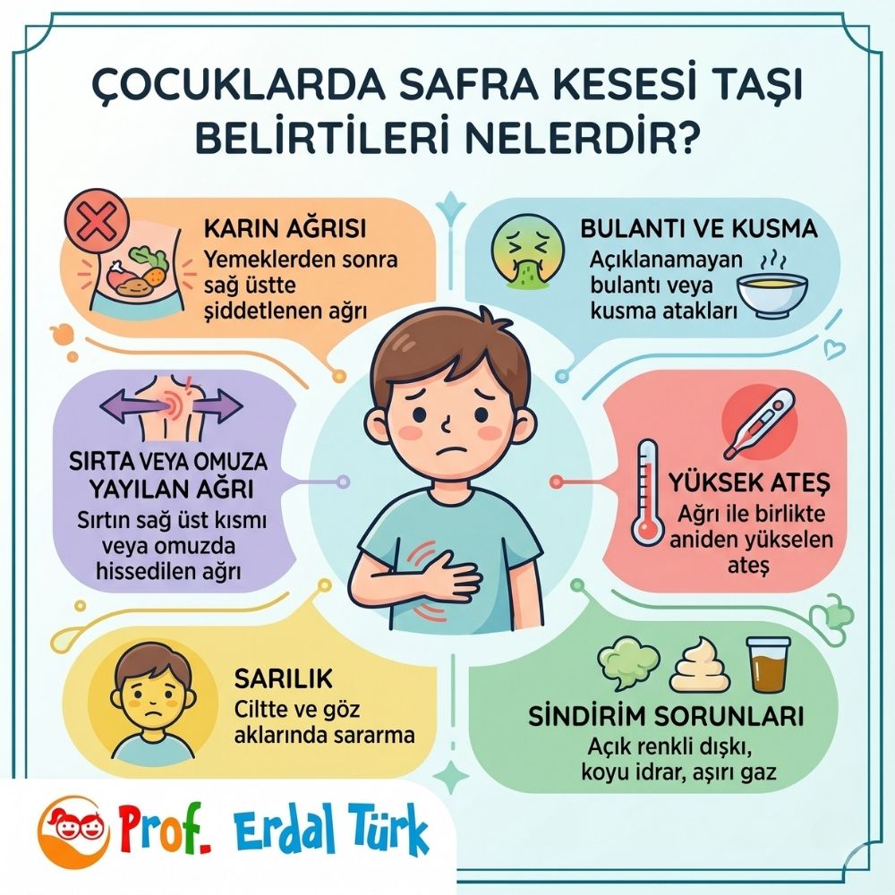 Ã§ocuklarda safra kesesi taÅÄ± kadÄ±nlar kulÃ¼bÃ¼
