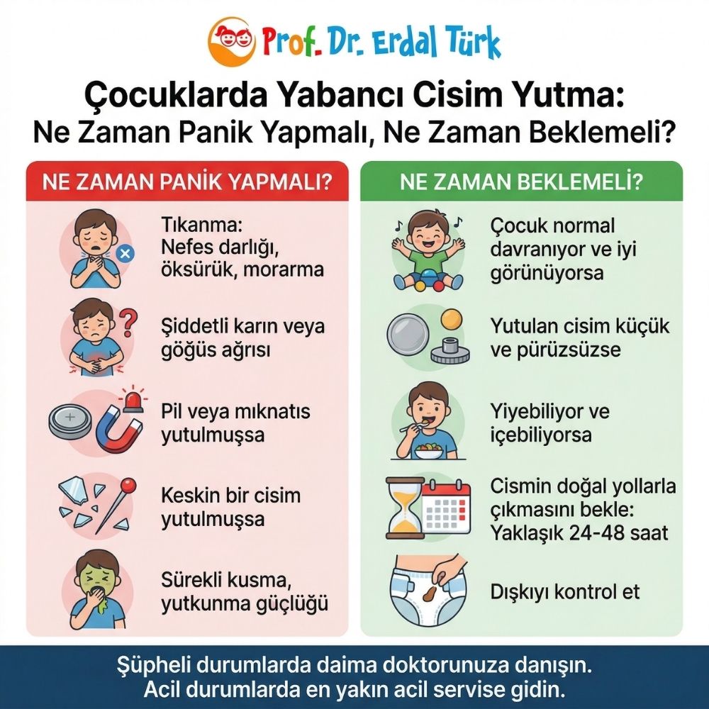  midede yabancÄ± cisim belirtileri