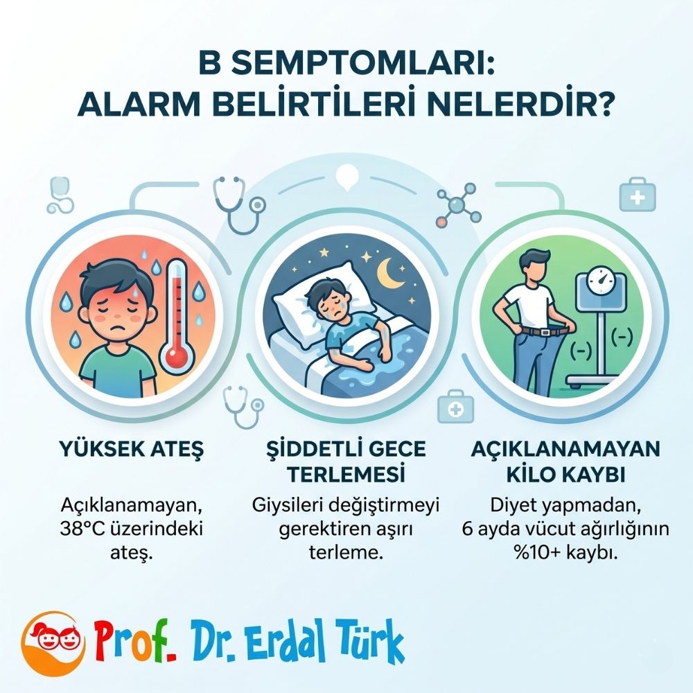 lenf bezi bÃ¼yÃ¼mesi tehlikeli midir