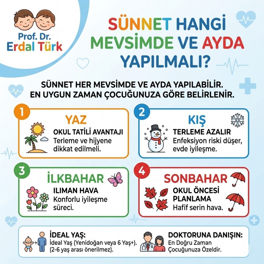 sÃ¼nnet iÃ§in en uygun zaman