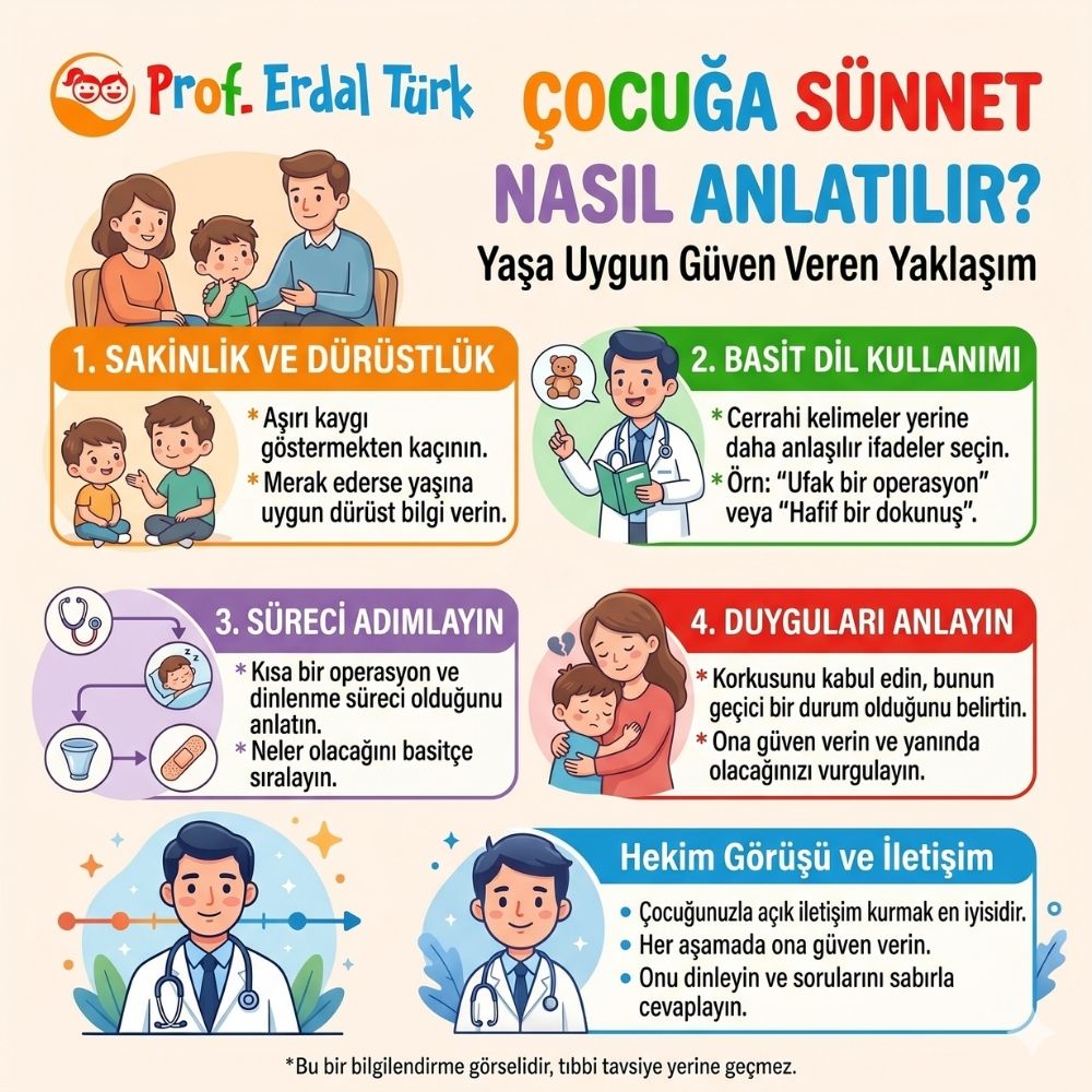 sÃ¼nnet iÃ§in hangi doktora gidilir