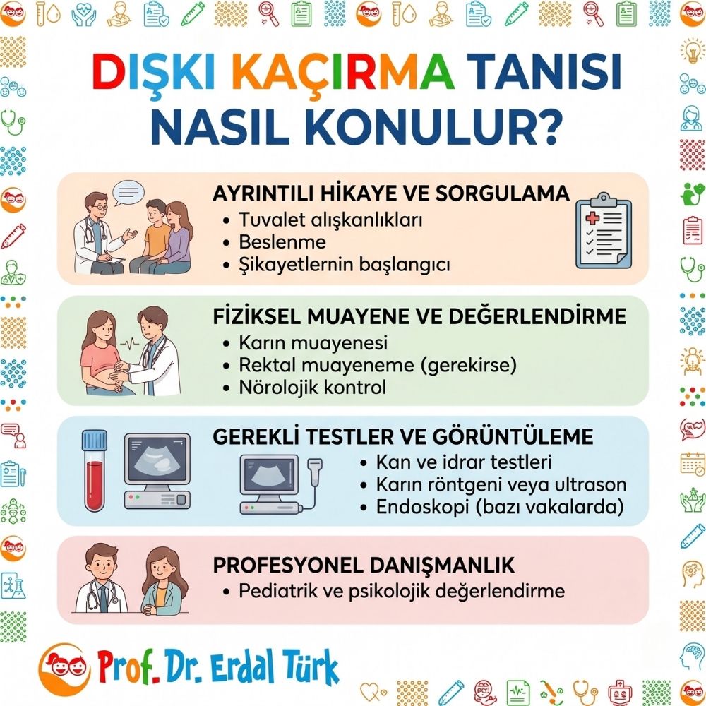 yetiÅkinlerde kaka kaÃ§Ä±rma neden olur