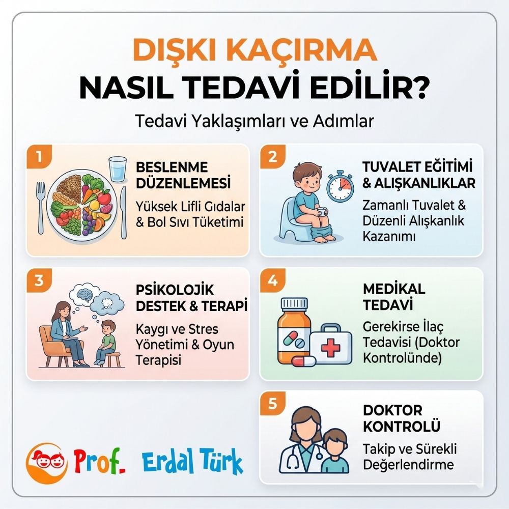 10 yaÅÄ±ndaki oÄlum kakasÄ±nÄ± altÄ±na yapÄ±yor kadÄ±nlar kulÃ¼bÃ¼