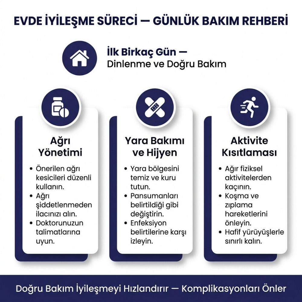 Ã§ocuk sÃ¼nnet iyileÅme sÃ¼reci kadÄ±nlar kulÃ¼bÃ¼