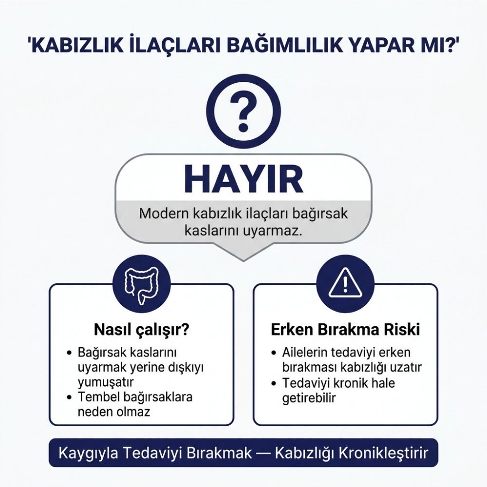 kaka yumuÅatÄ±cÄ± Åurup