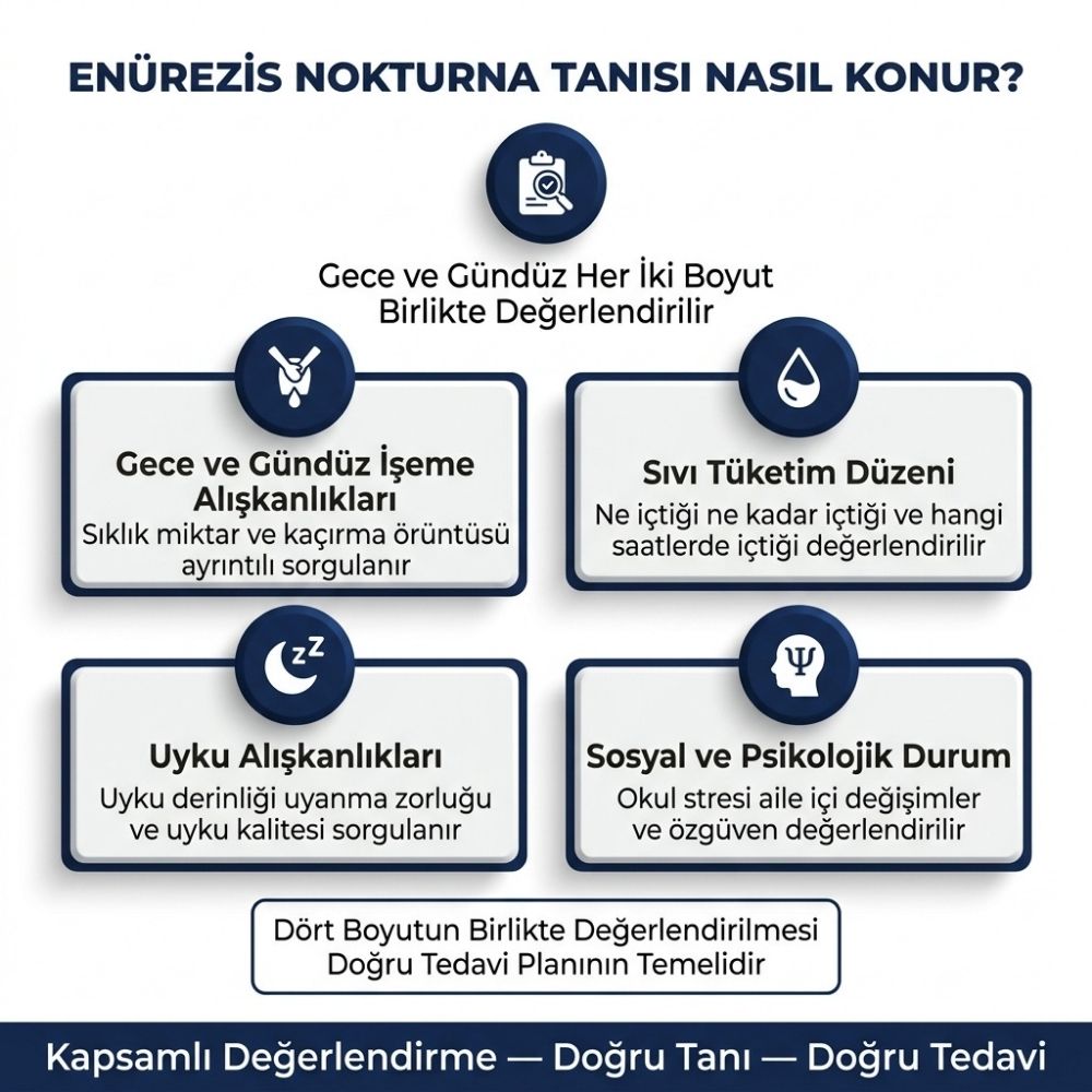 gece altÄ±nÄ± Ä±slatan Ã§ocuÄa Ã§Ã¶zÃ¼m