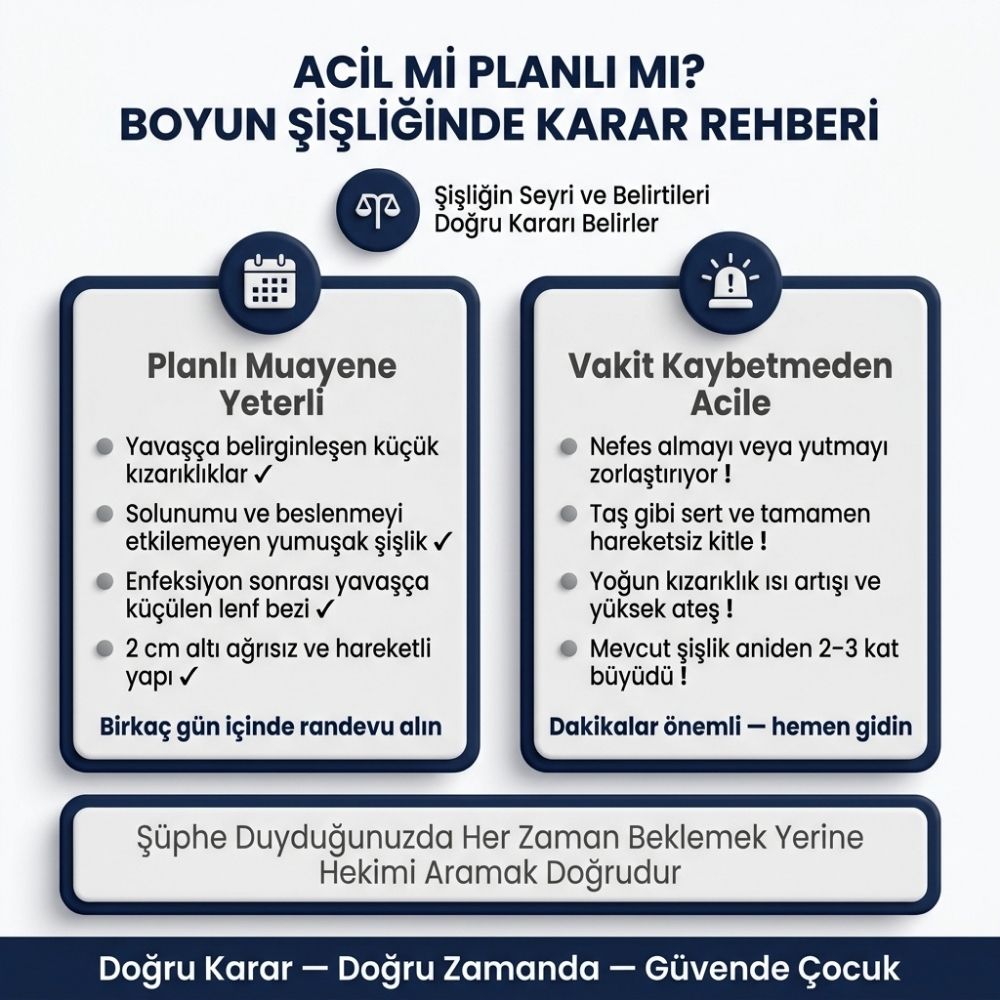lenf bezi ÅiÅmesi,
