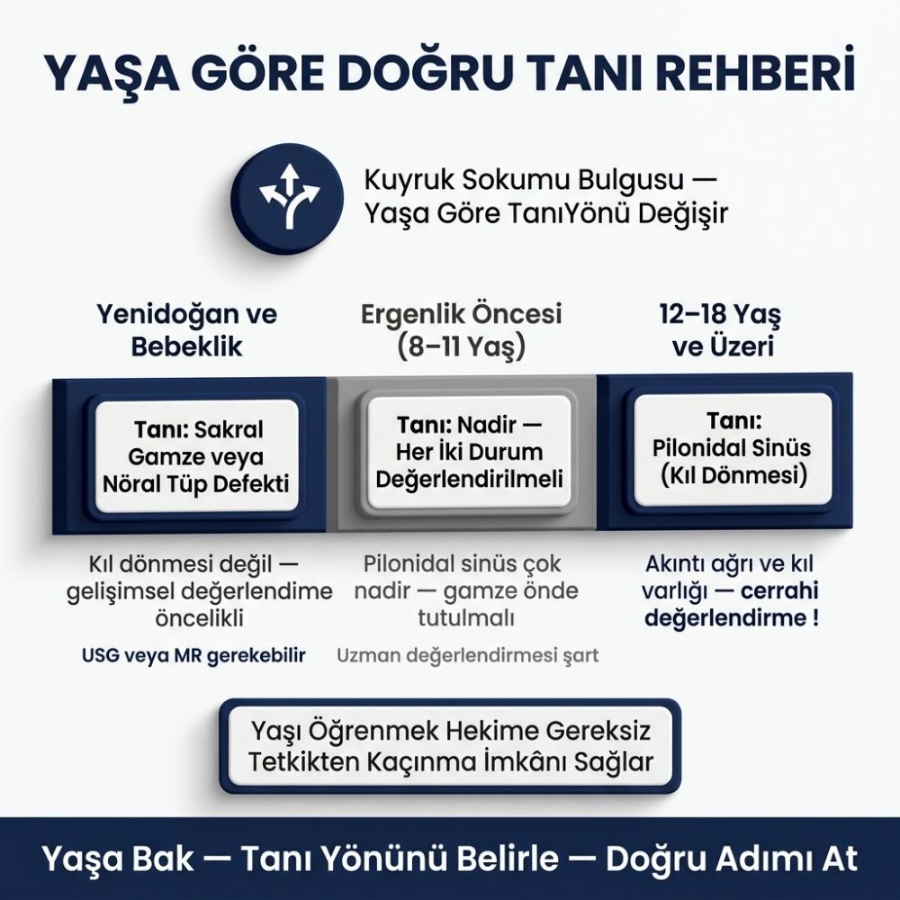 kÄ±l dÃ¶nmesi lazer tedavisi izmir