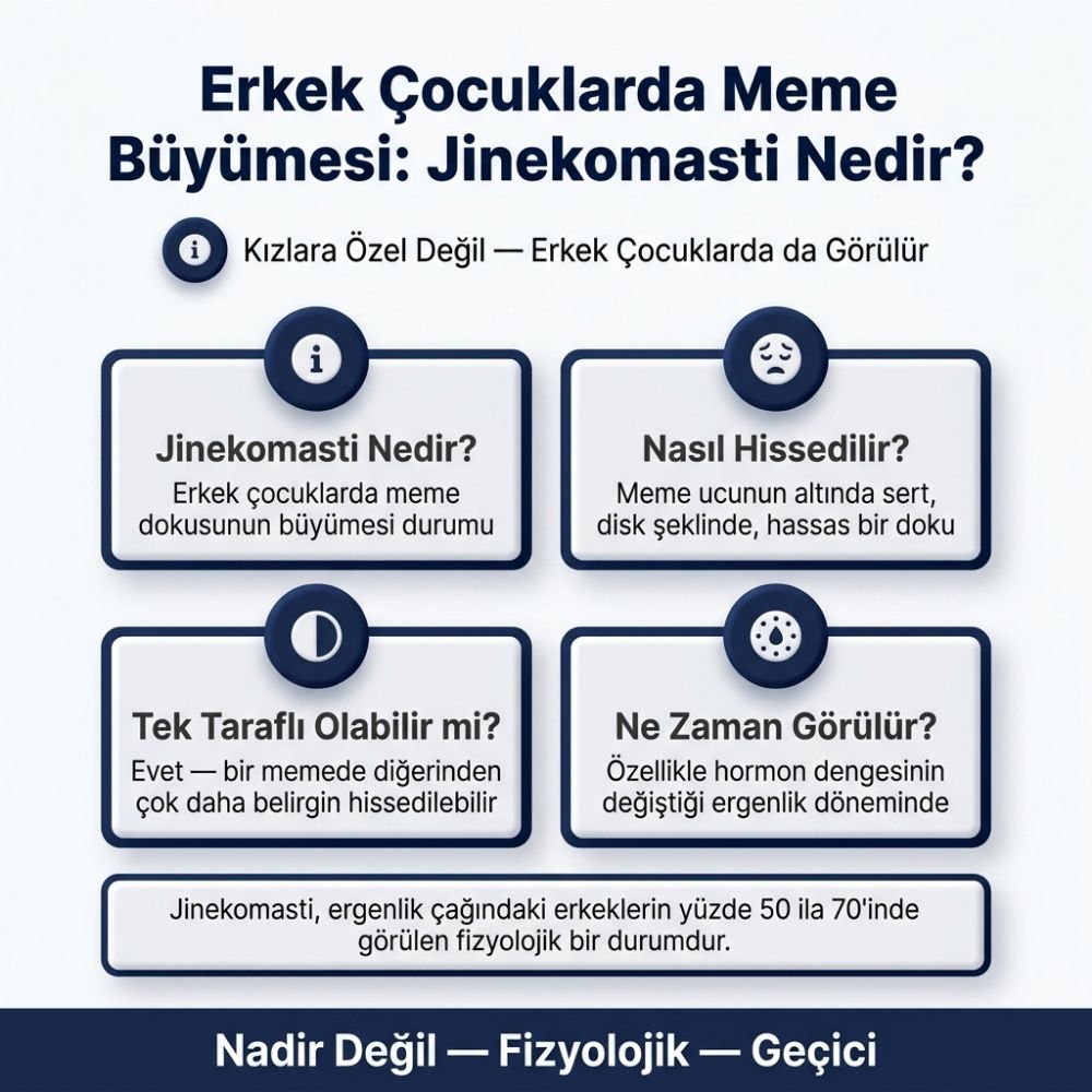 kÄ±z Ã§ocuklarÄ±nda tek memede ÅiÅlik