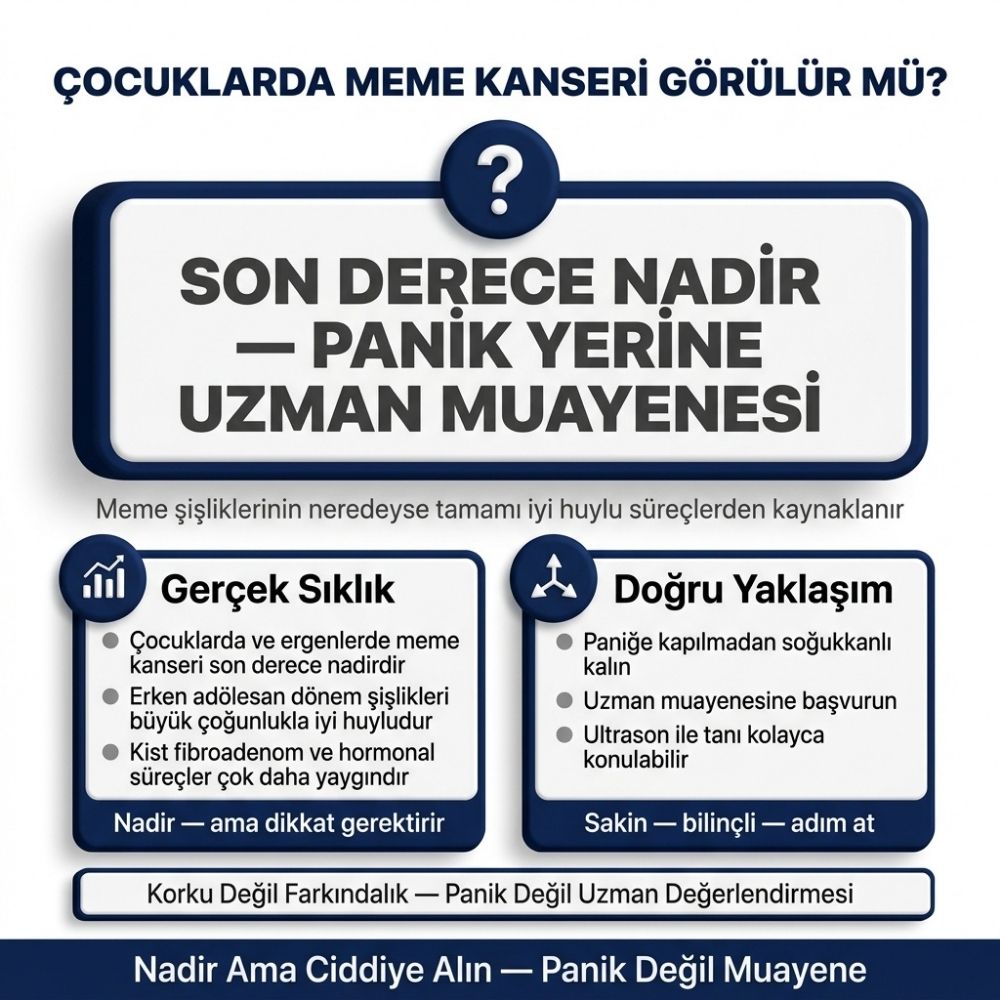 erkek Ã§ocukta memede sertlik