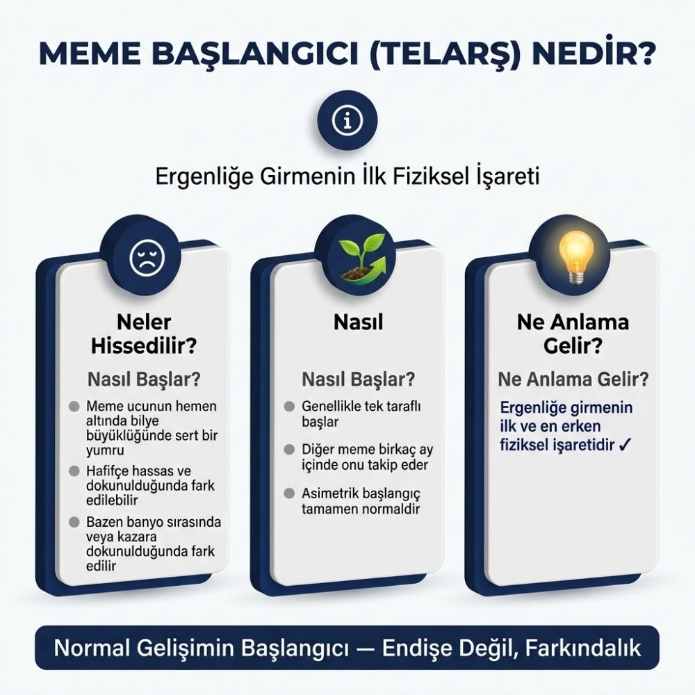 Ã§ocuklarda meme kanseri belirtileri