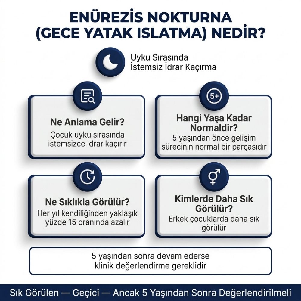 yataÄa iÅeyen Ã§ocuÄa ne yapÄ±lÄ±r