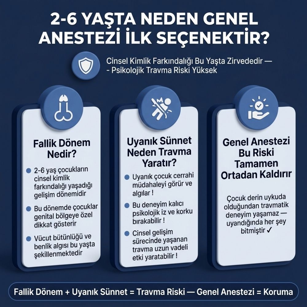 sÃ¼nnet yapÄ±lÄ±rken anestezi yapÄ±lÄ±r mÄ±