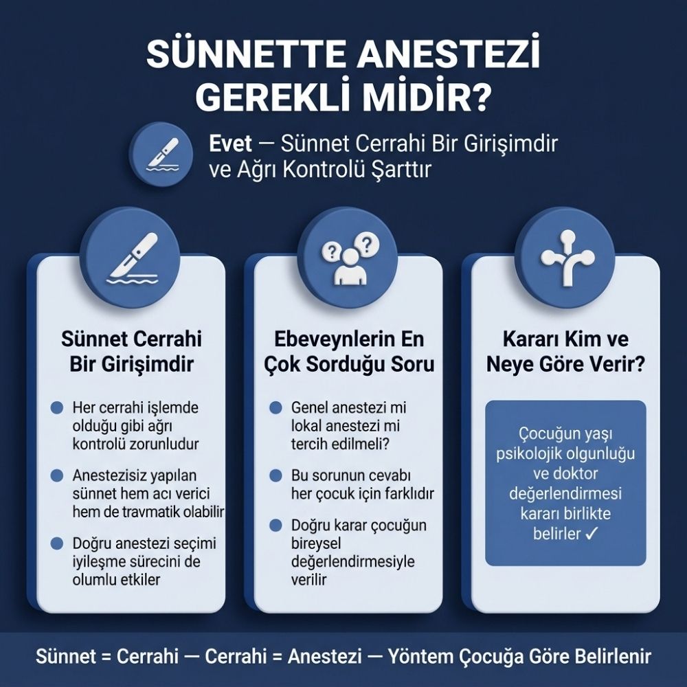 sÃ¼nnet lokal anestezi mi genel anestezi mi
