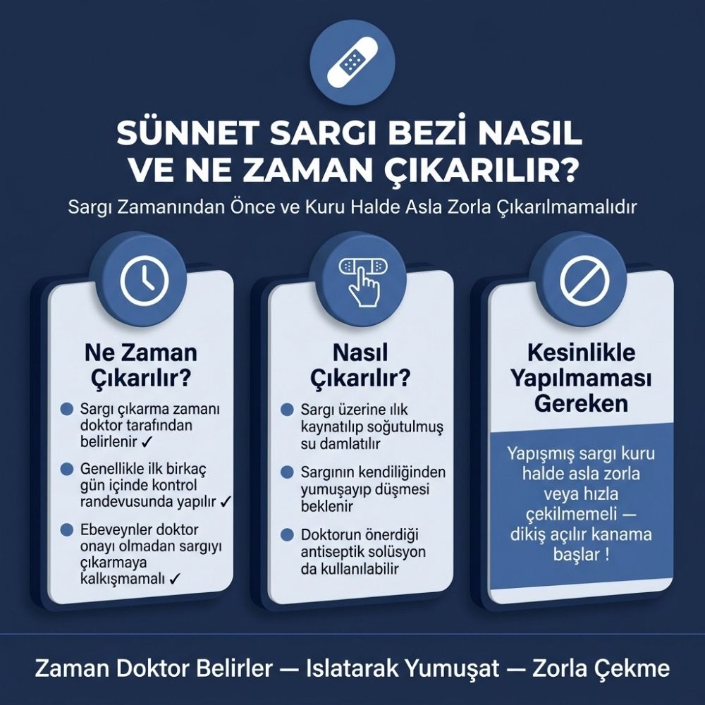 sÃ¼nnet sonrasÄ± sargÄ± bezi yapÄ±ÅmasÄ± kadÄ±nlar kulÃ¼bÃ¼
