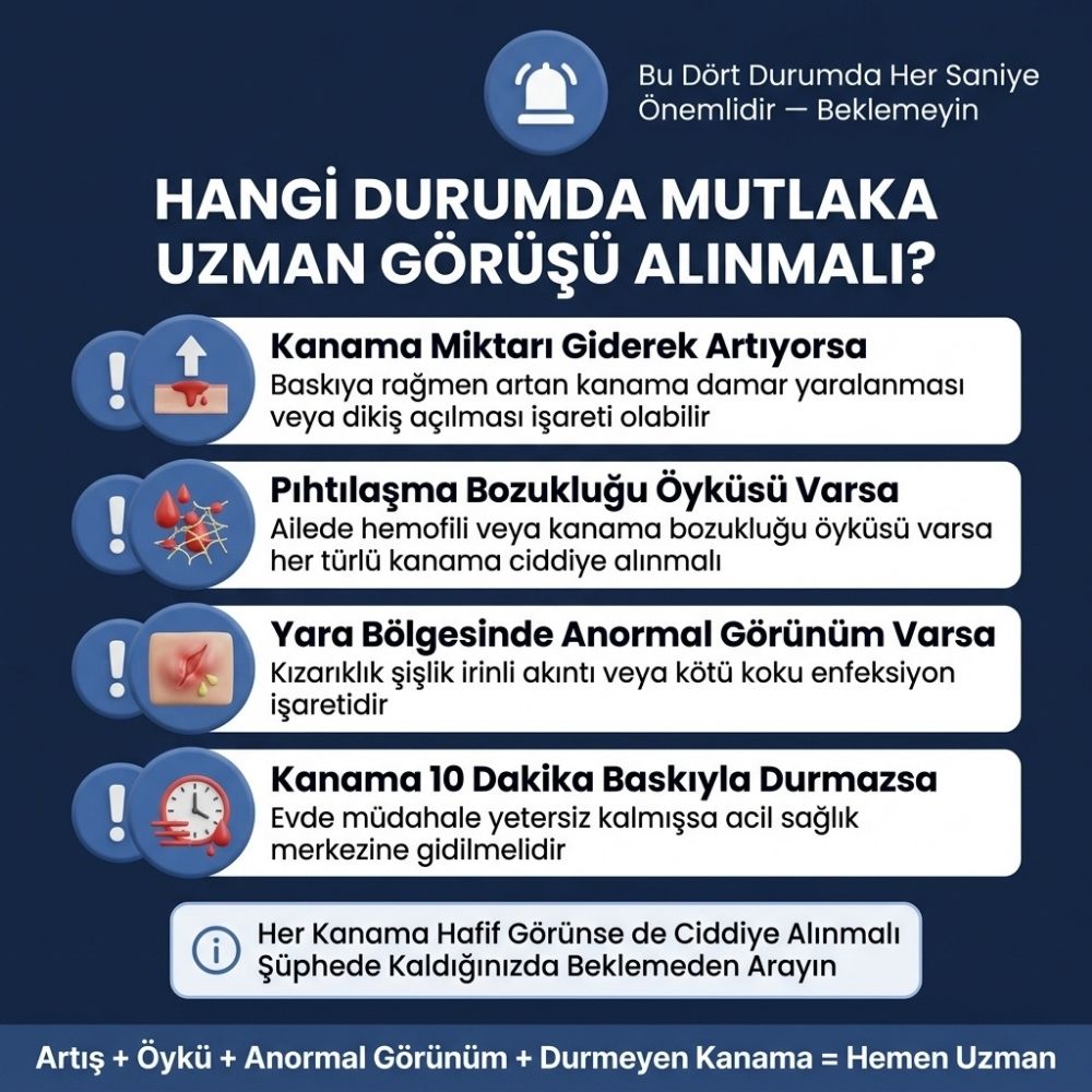 sÃ¼nnetten sonra hafif kanama normal mi
