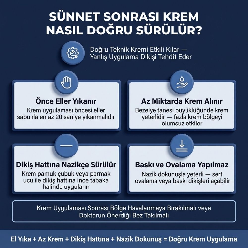 sÃ¼nnet sonrasÄ± hangi krem kullanÄ±lÄ±r kadÄ±nlar kulÃ¼bÃ¼