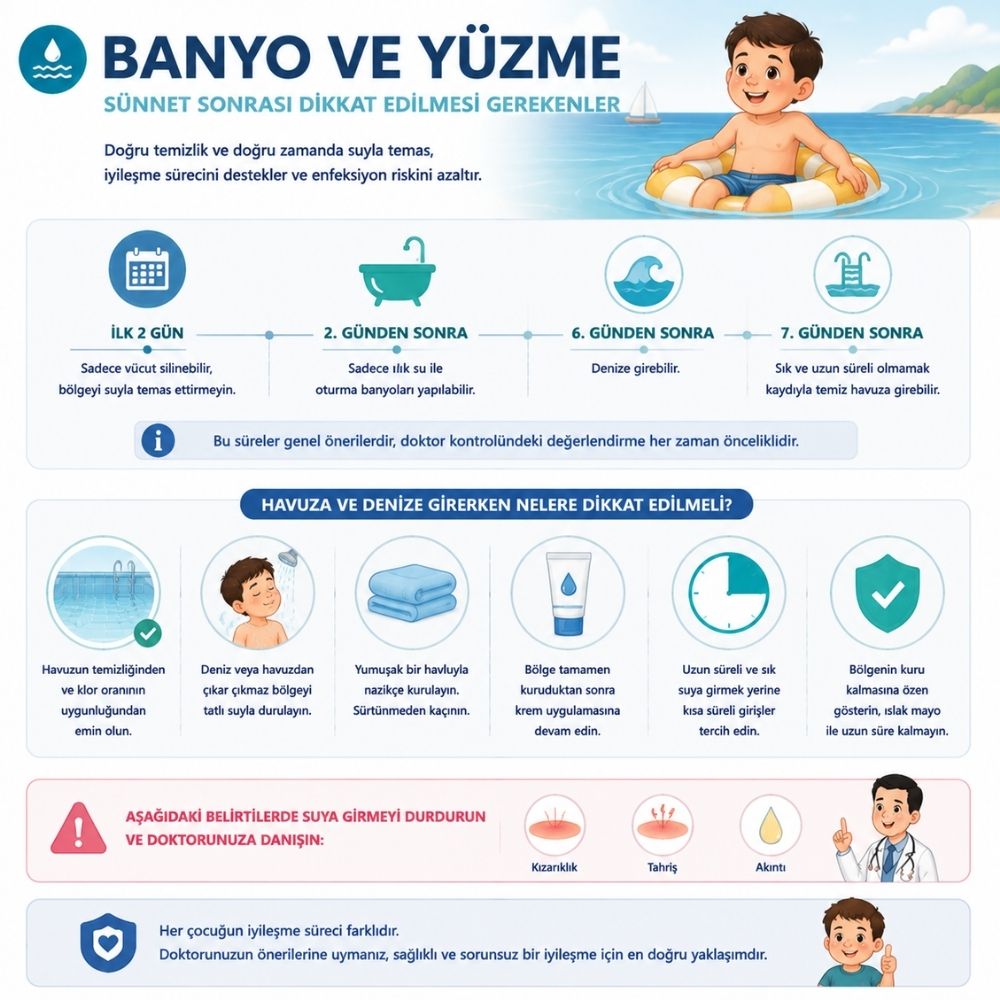 sÃ¼nnet olan Ã§ocuk ne zaman banyo yapar