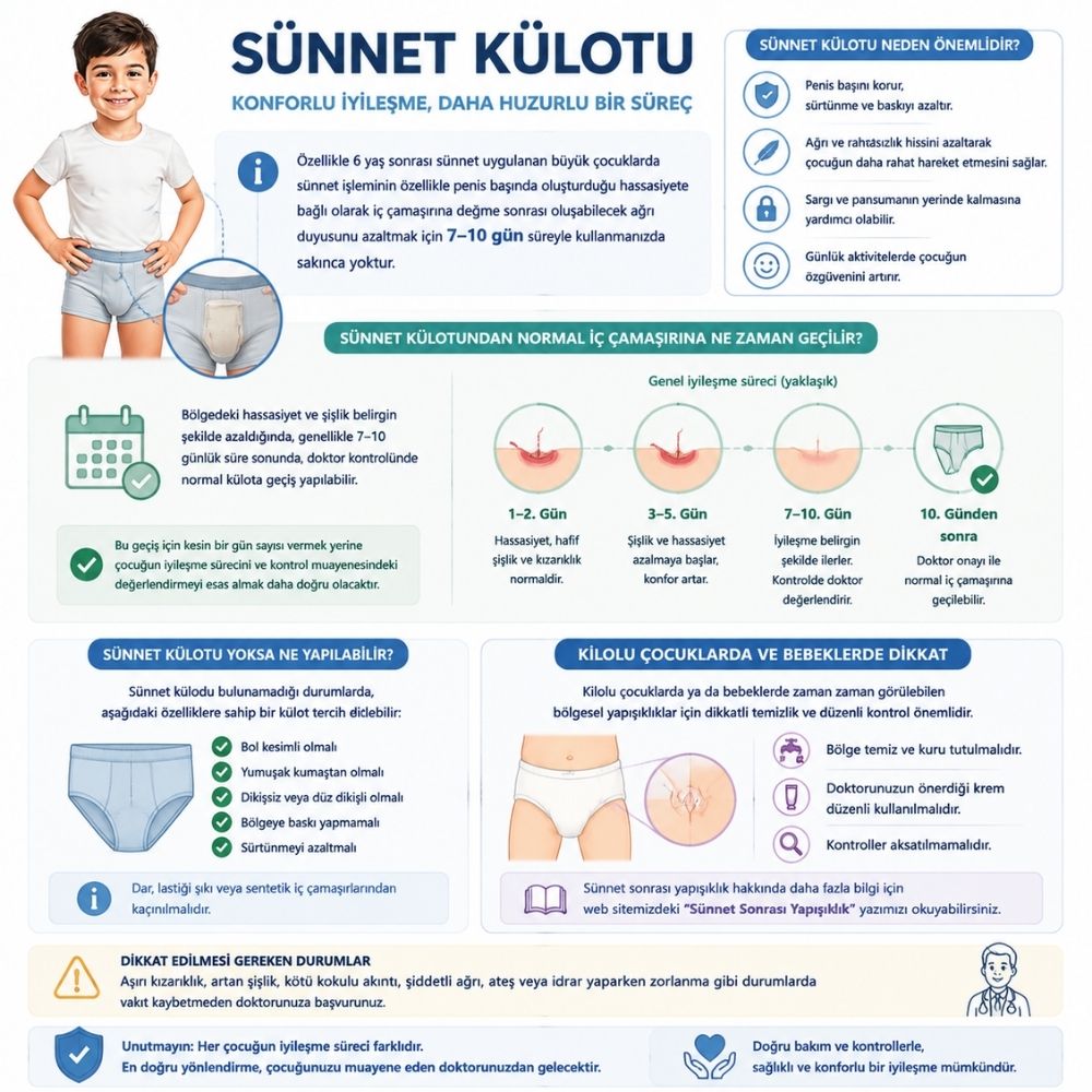 sÃ¼nnet kÃ¼lodu kaÃ§ gÃ¼n giyilir